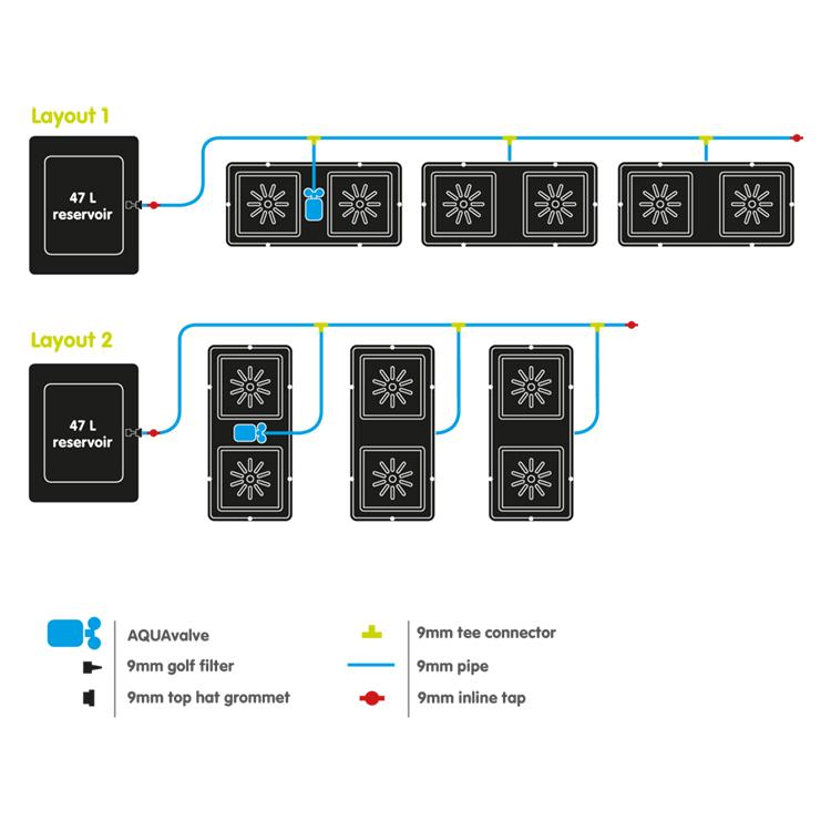 uploads/images/6pot_easy2grow_diagram_and_key_uk_9mm_web