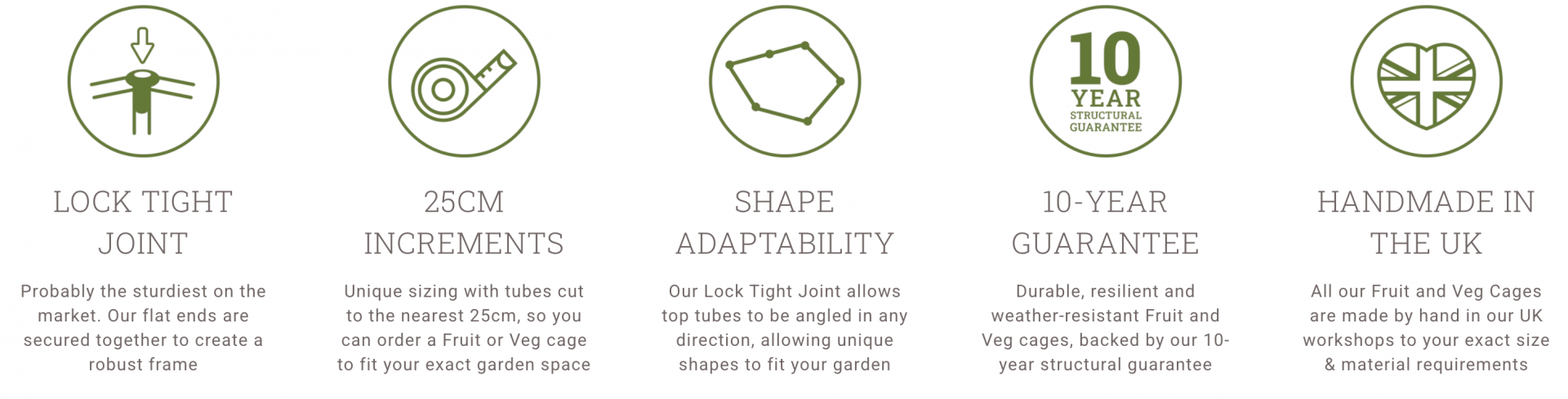 uploads/images/Fruit Cage Info