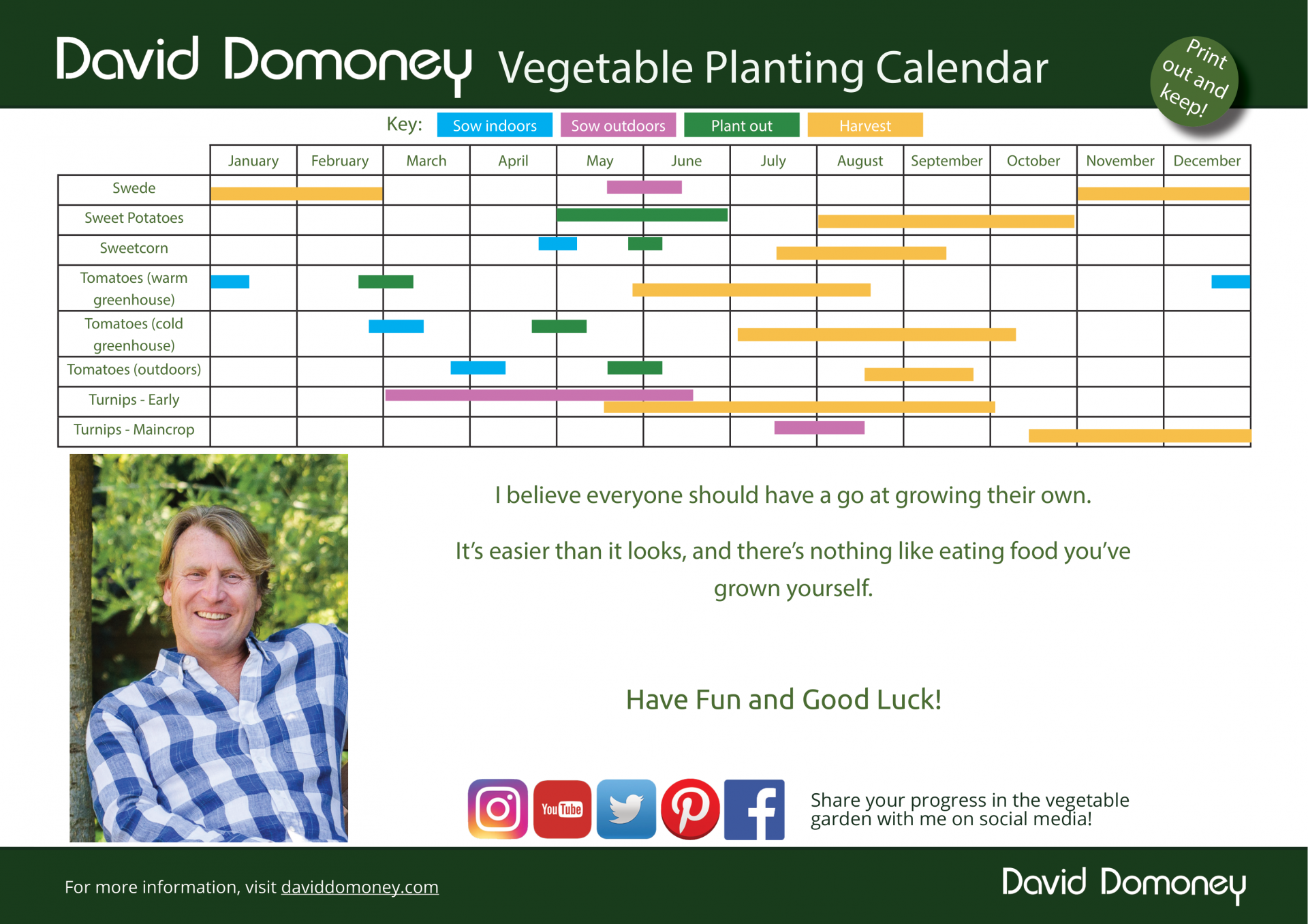 uploads/images/Planting Calendar Master 2020 Amend 1 3