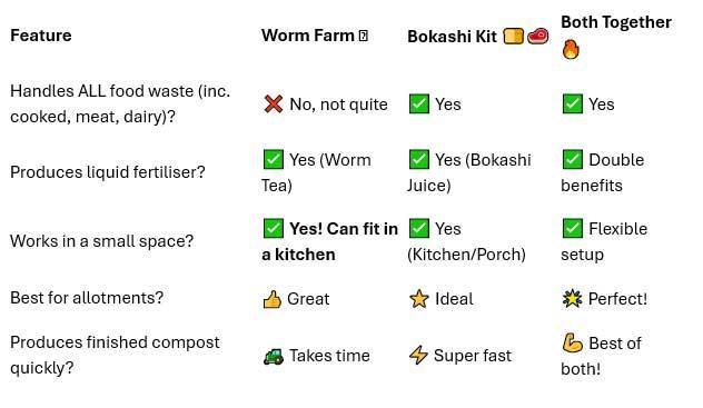uploads/images/Quick Decision Table
