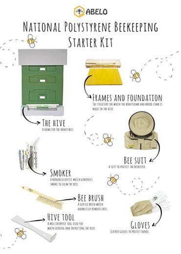 uploads/images/Starter Kit for Abelo 